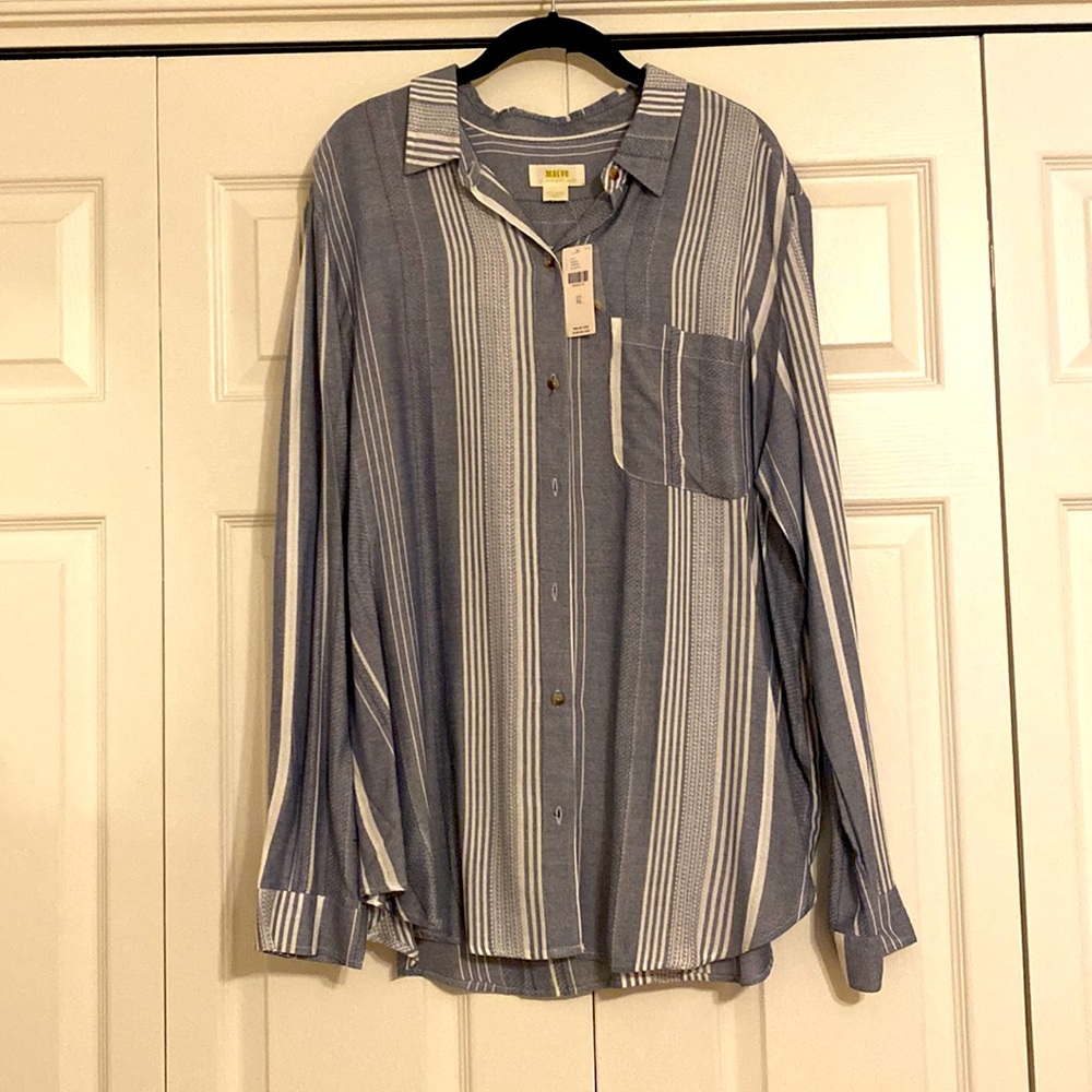 Anthropology top new